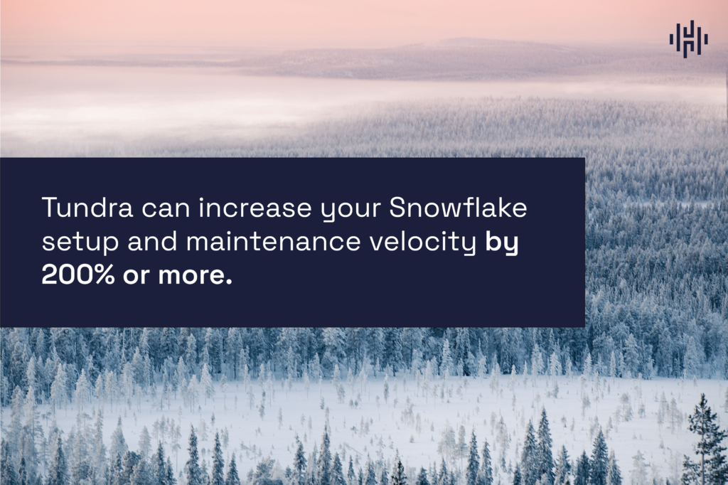 Introducing Tundra: Data Acceleration and Snowflake Provisioning - Snowflake Provisioning - Tundra Quote - Hakkoda